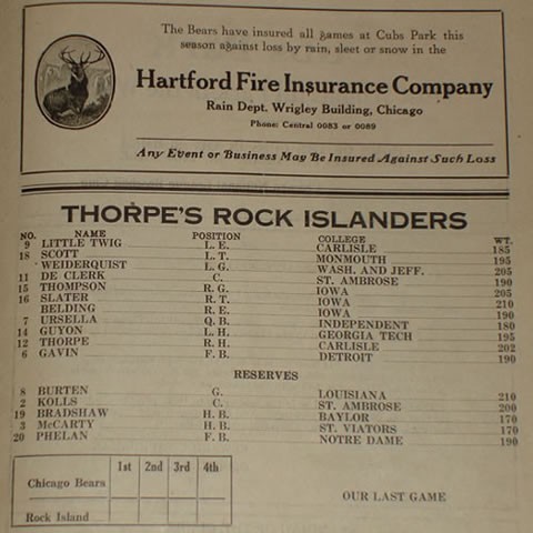 December 14, 1924 vs Chicago Bears