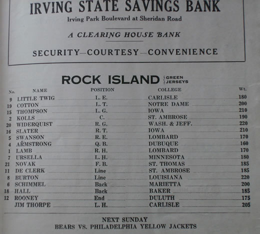 November 1, 1925 vs Chicago Bears